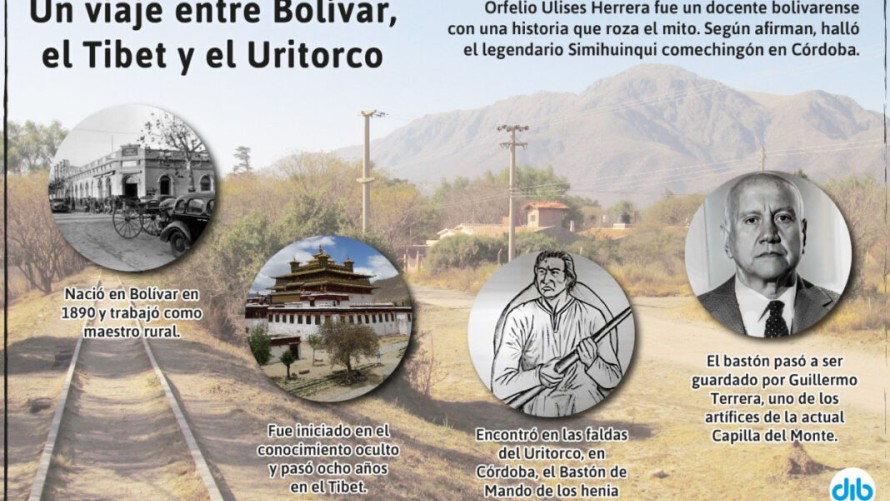 Historia y leyenda de Orfelio Ulises, el ocultista bolivarense que halló el Bastón de Mando